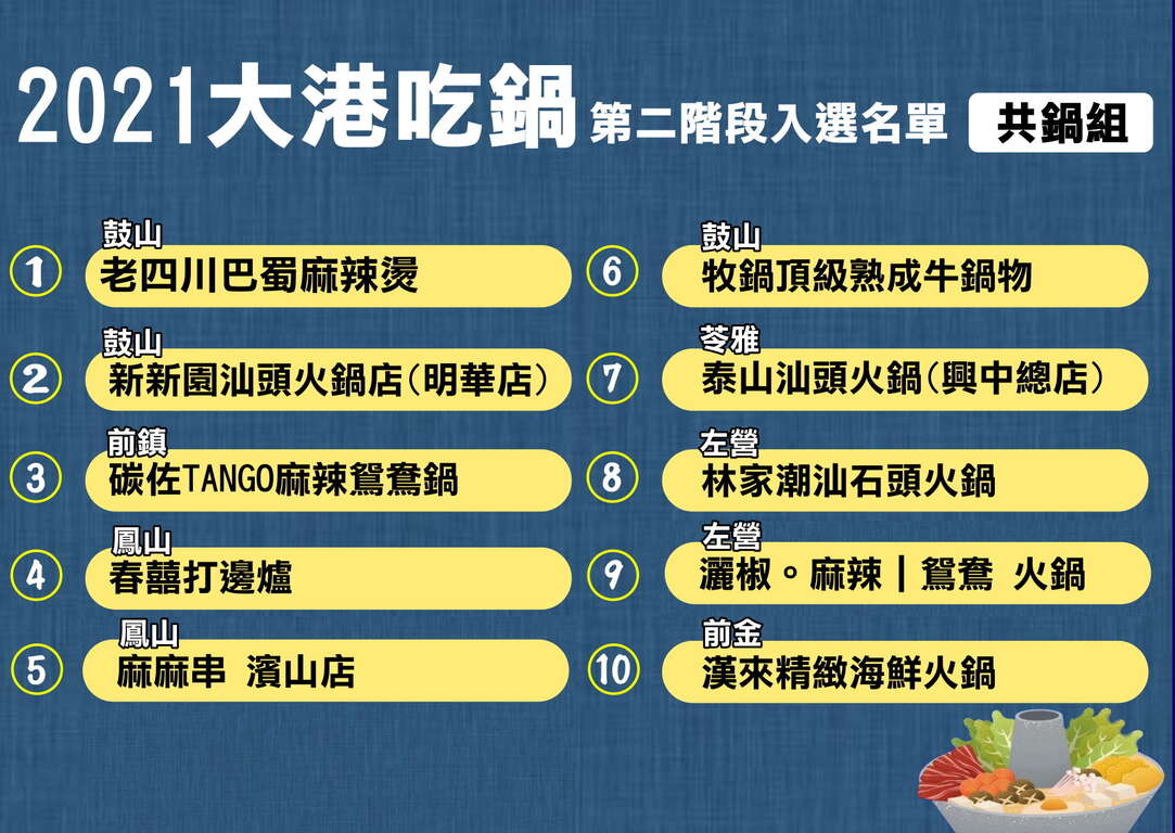 共鍋1