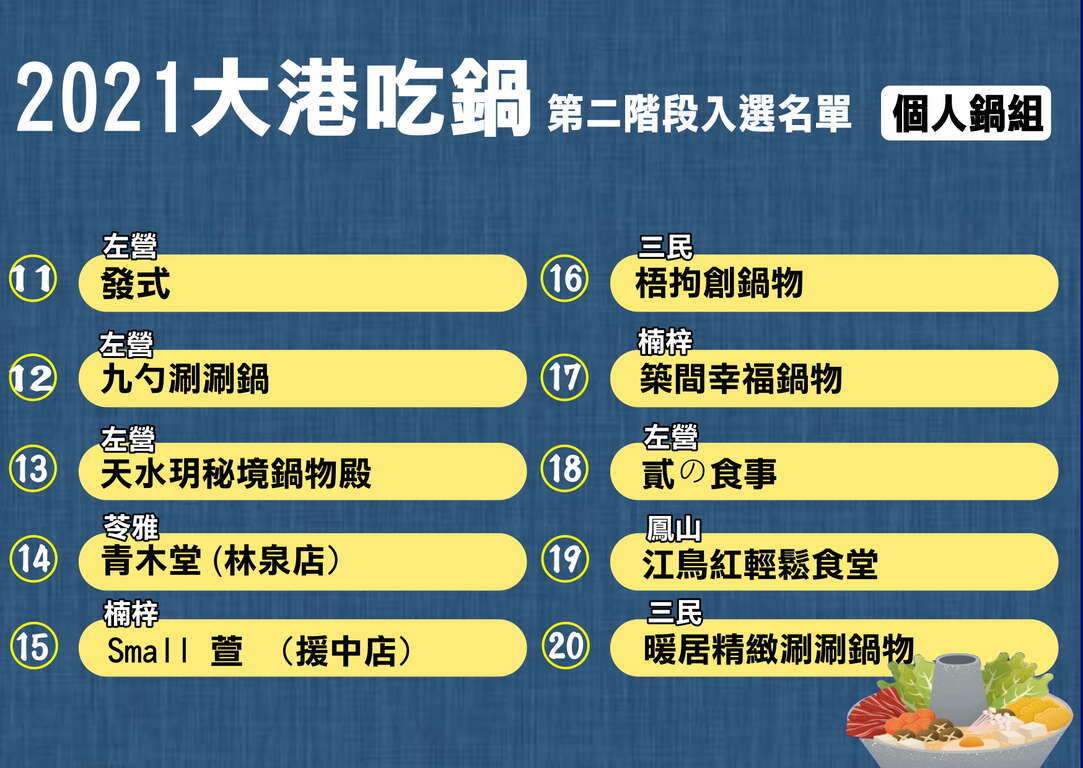 個人鍋2