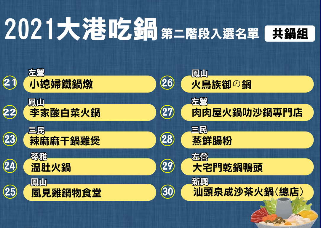 共鍋3