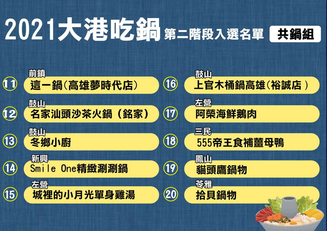 共鍋2