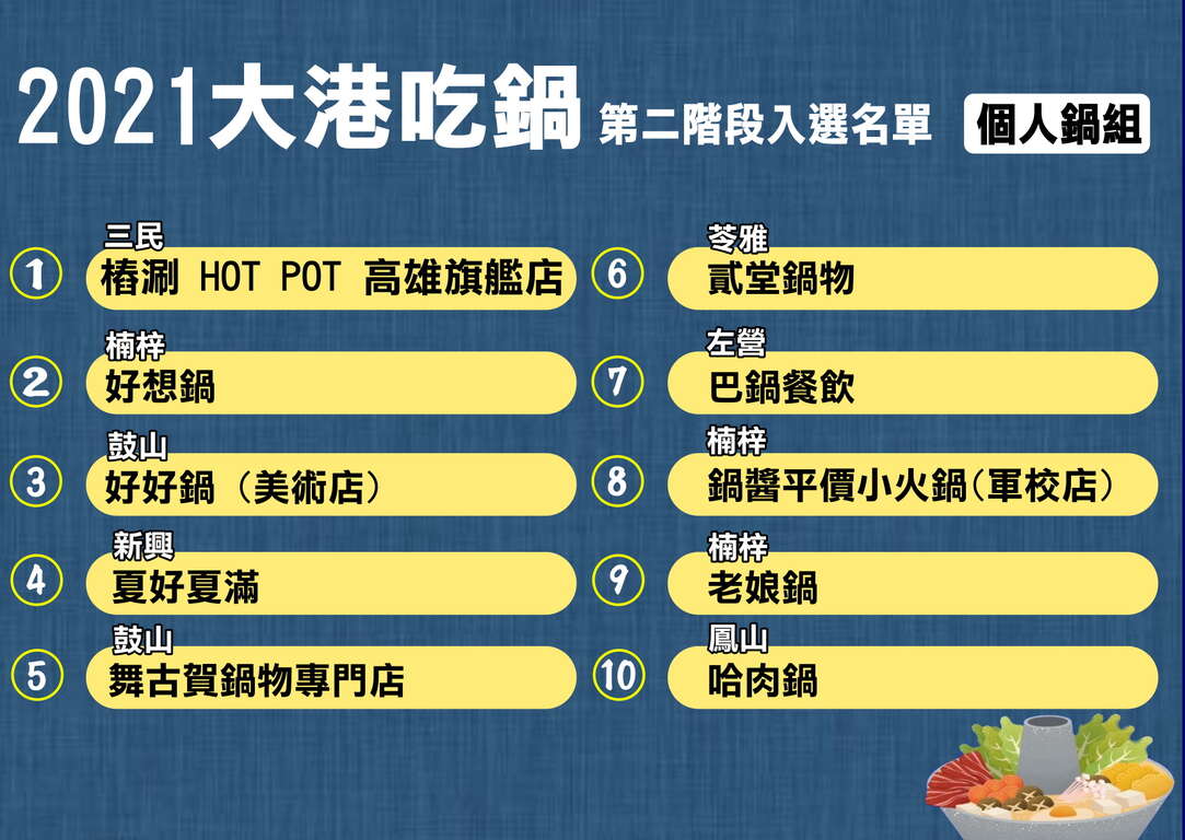 個人鍋1