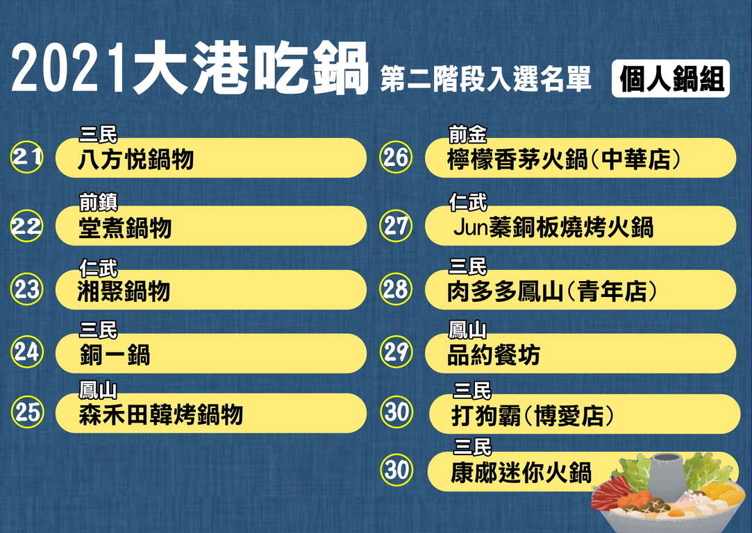 個人鍋3