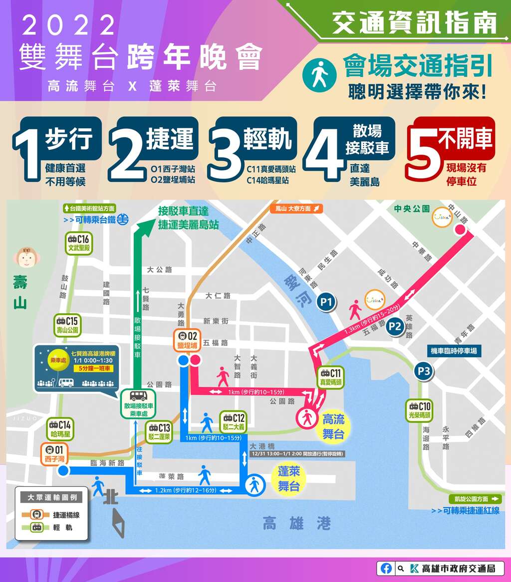 會場交通指引