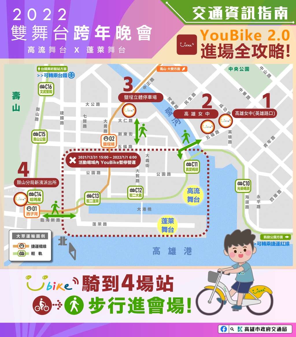 YouBike2.0 進場攻略