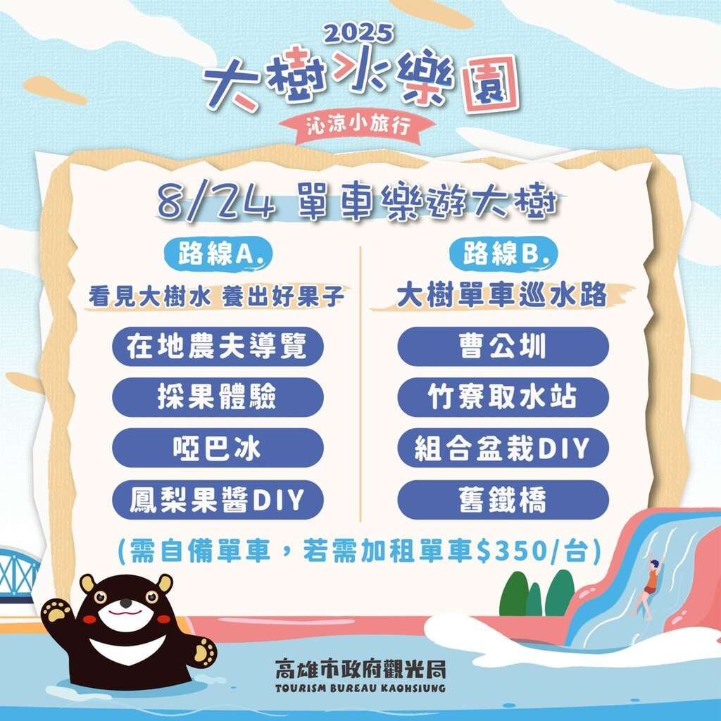 圖13、大樹水樂園-沁涼小旅行四條遊程圖卡。