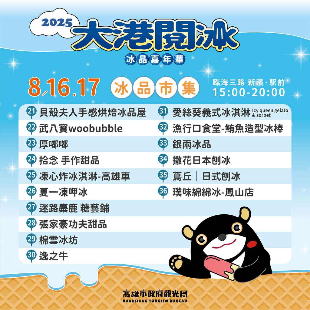 圖2.今年度大港閱冰店家名單