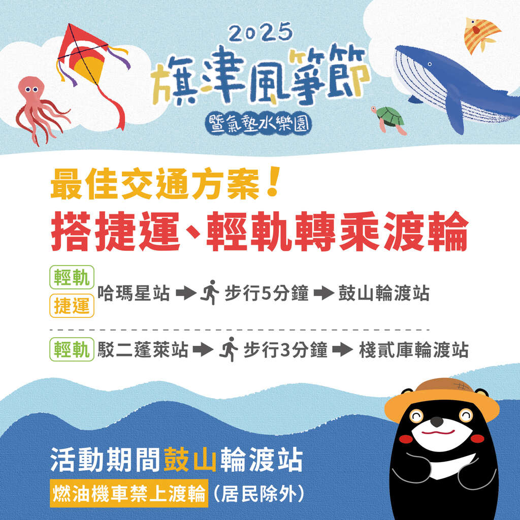 11.旗津風箏節交通資訊圖卡