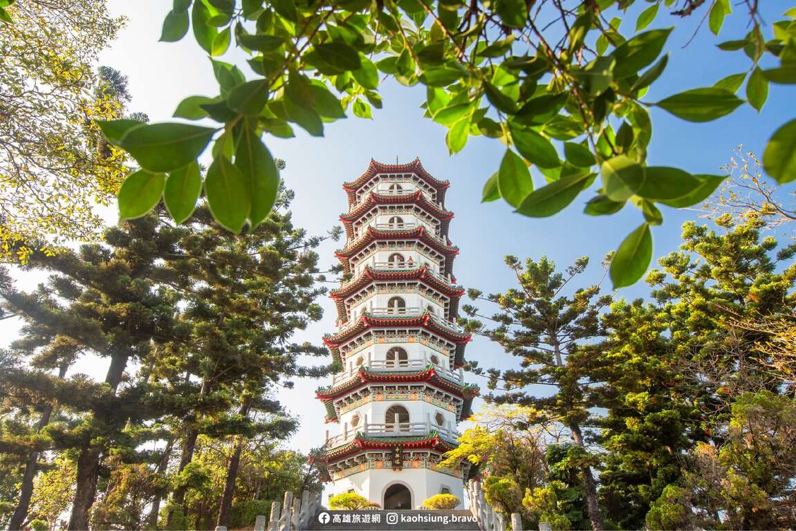 Figure 2. Beautiful View of Zhongxing Tower at Chengcing Lake