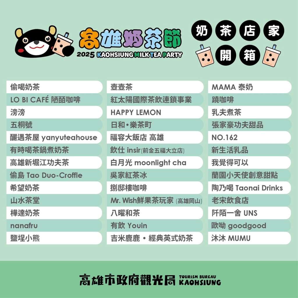 圖1. 奶茶節活動奶茶店家名單(陸續增加中