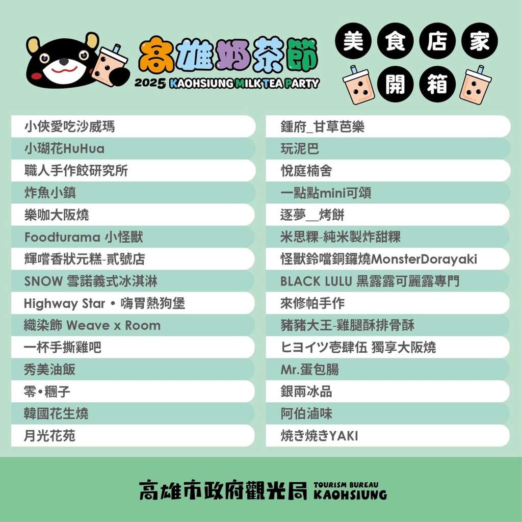 圖2. 奶茶節活動美食店家名單