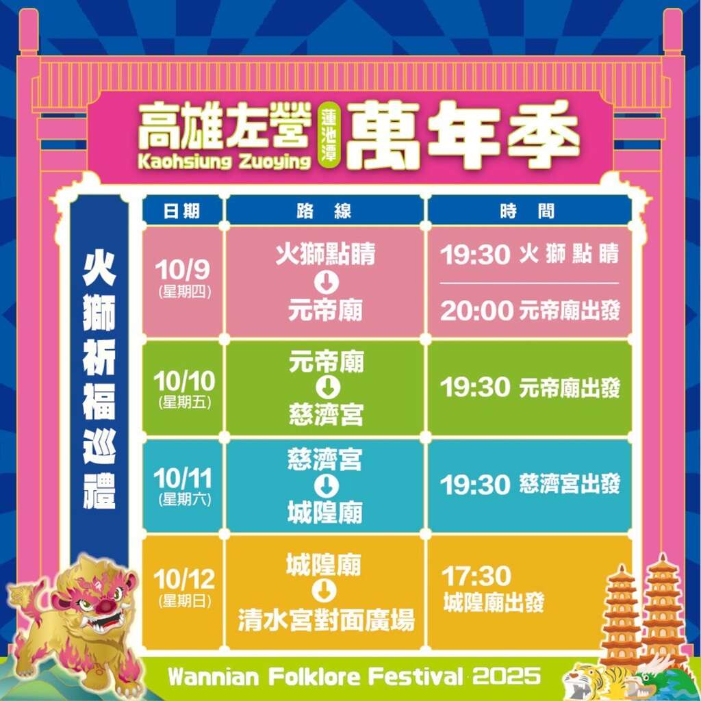 火獅祈福巡禮時間表_圖片取自高雄左營萬年季 FB