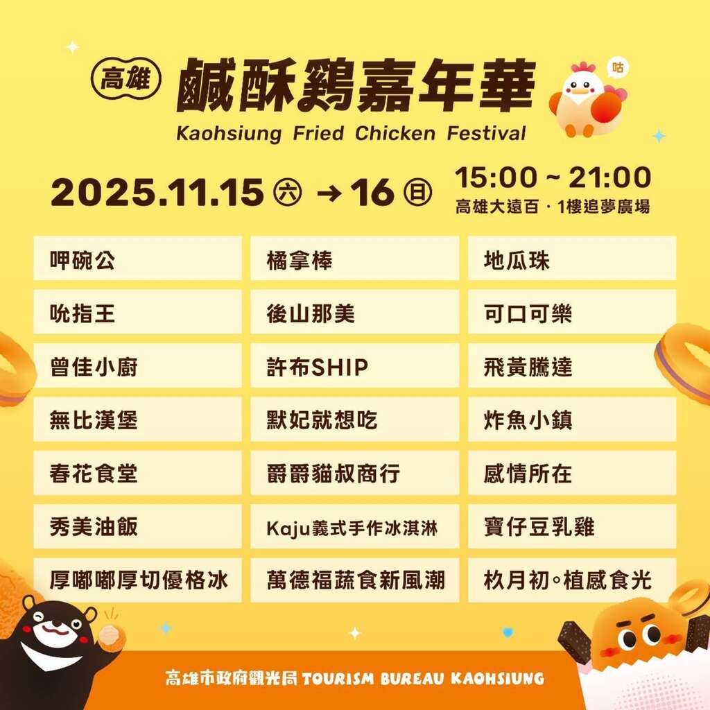 圖三、「2025高雄鹹酥雞嘉年華」入選店家名單