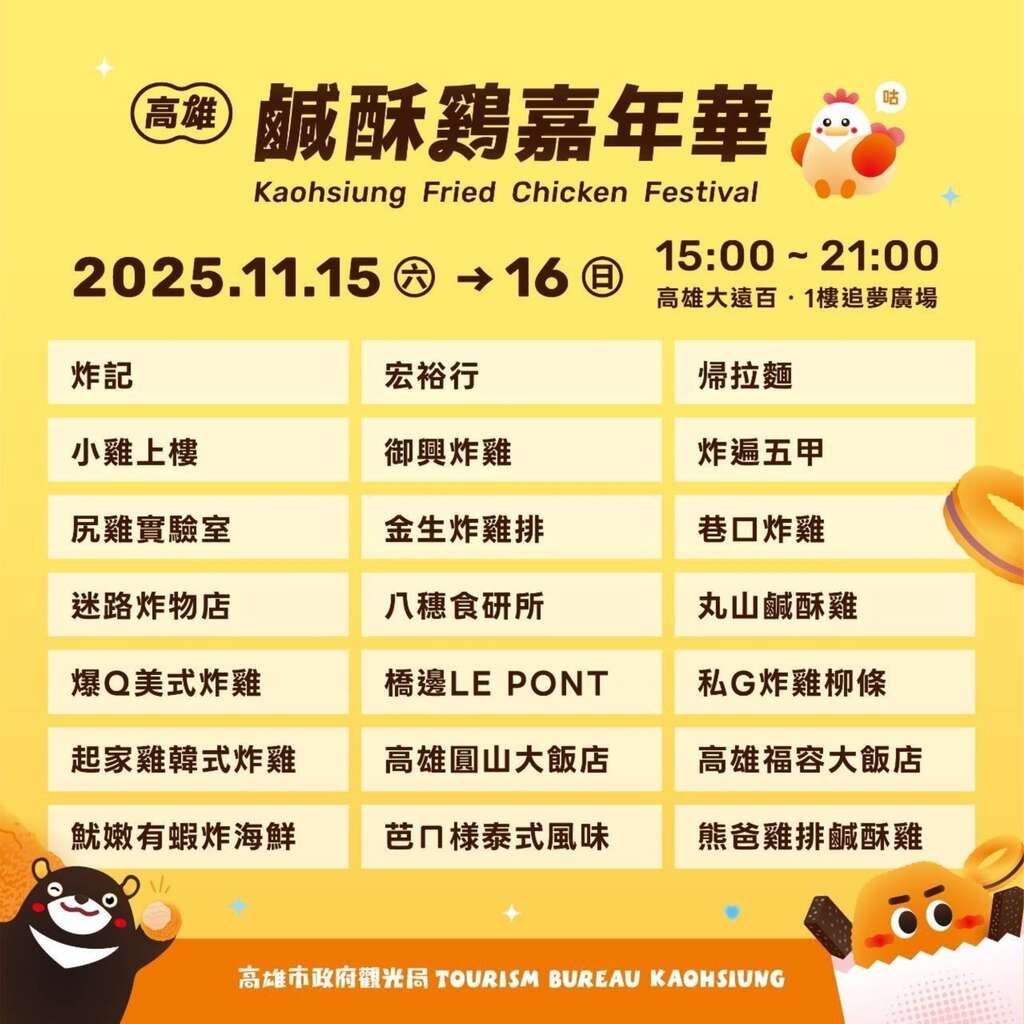 圖二、「2025高雄鹹酥雞嘉年華」入選店家名單