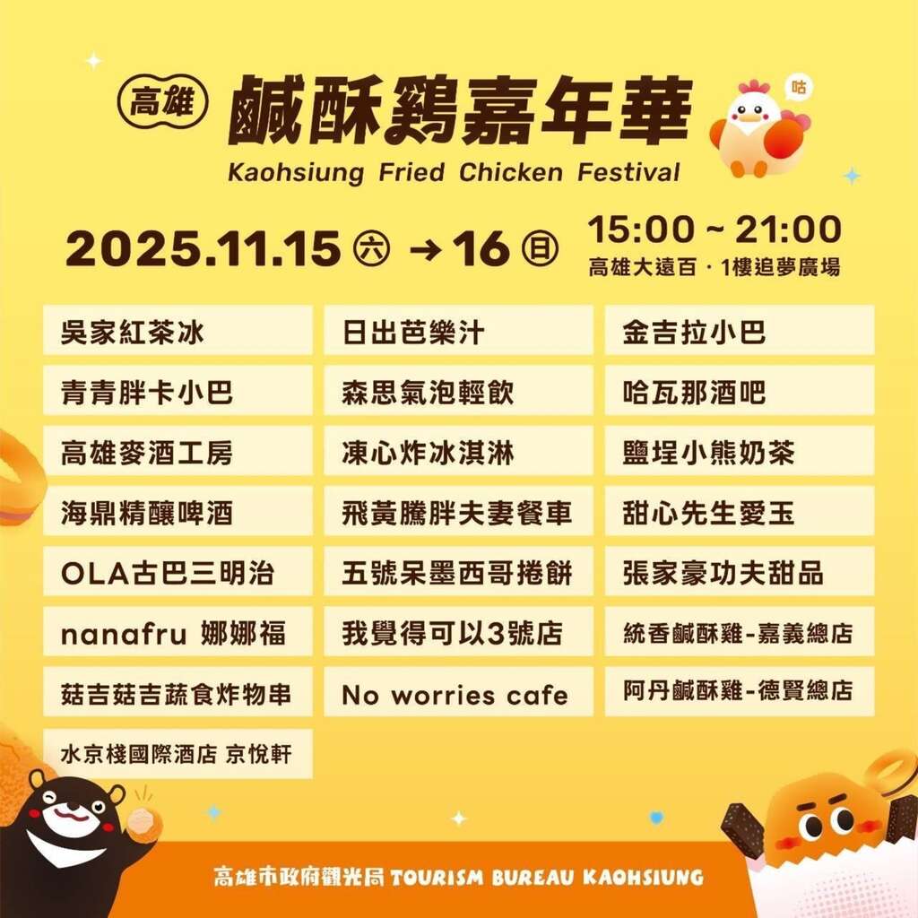 圖四、「2025高雄鹹酥雞嘉年華」入選店家名單