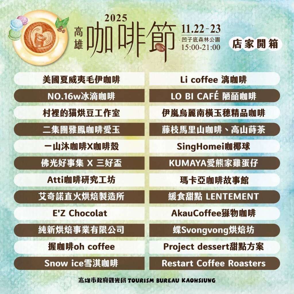 圖4：咖啡節網羅高雄山區到海邊，各地知名店家參與。