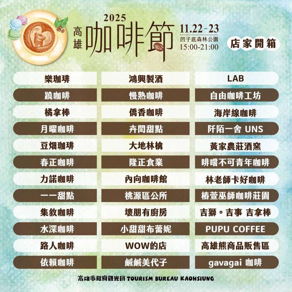 圖3：咖啡節網羅高雄山區到海邊，各地知名店家參與。