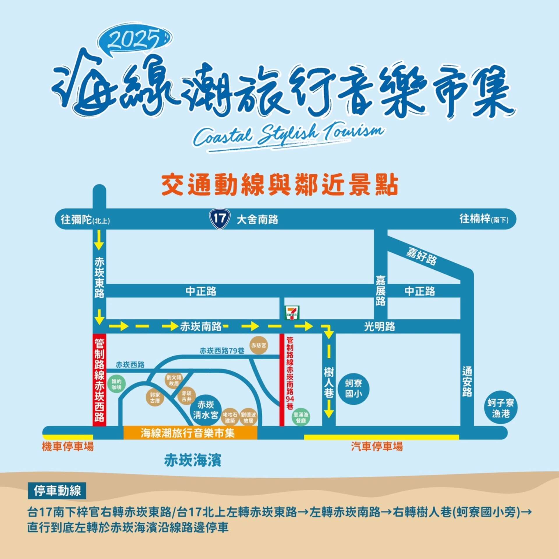 圖10.活動交通圖卡。