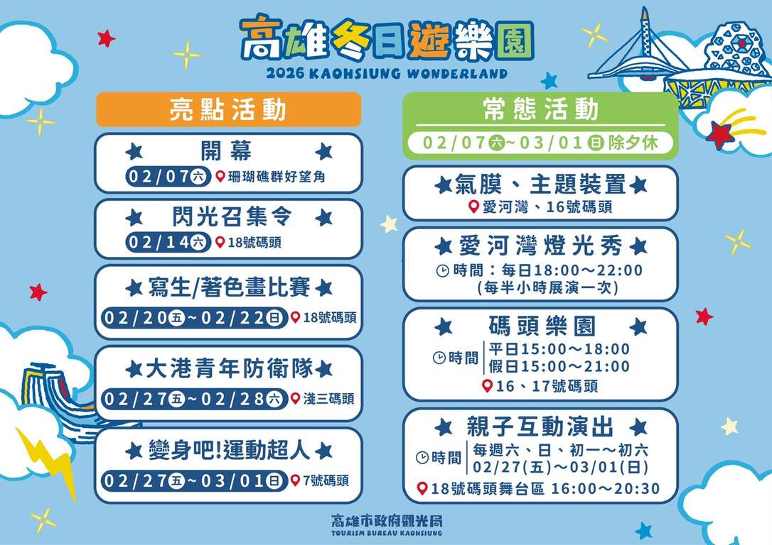 冬日遊樂園活動總表