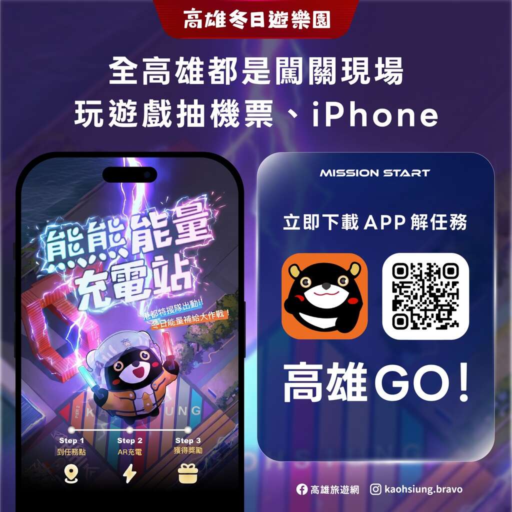 高雄GO!APP