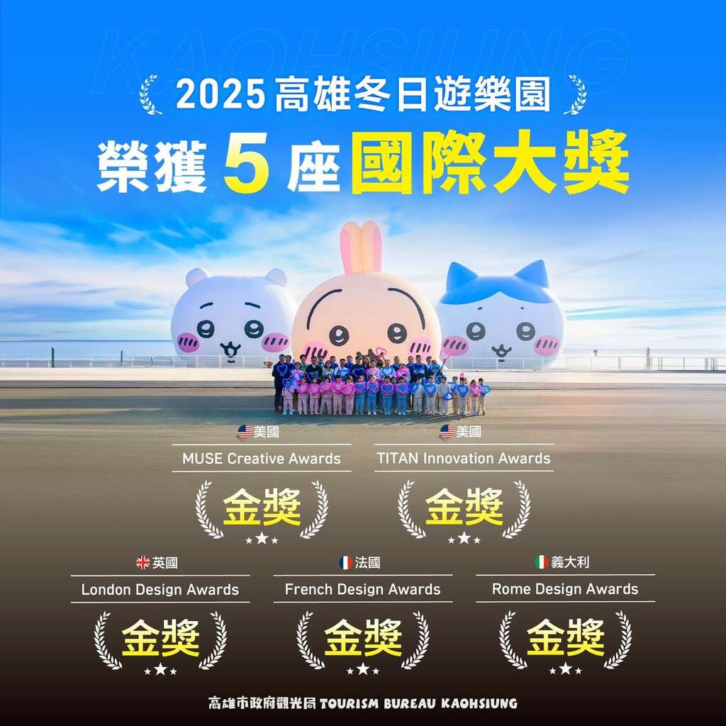 圖3、2025高雄冬日遊樂園」榮獲多項國際大獎。