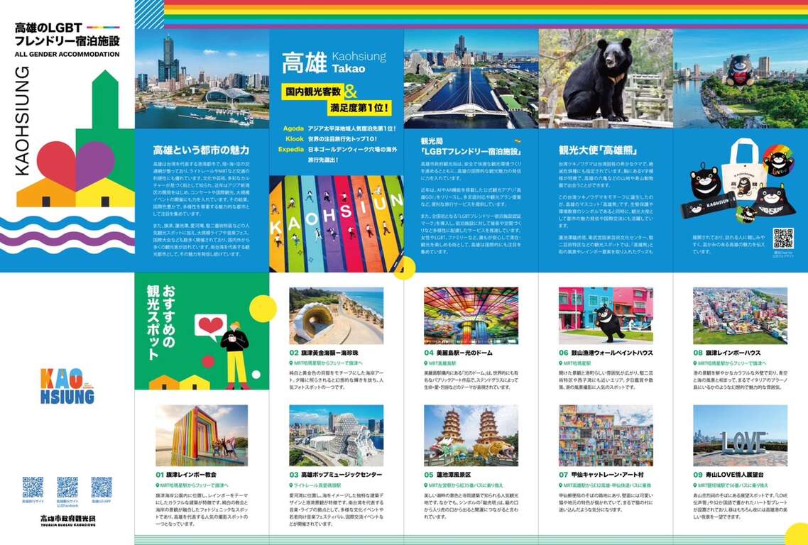 Figure 12: Content of the Japanese-language promotional brochure for Kaohsiung's gender-friendly accommodations