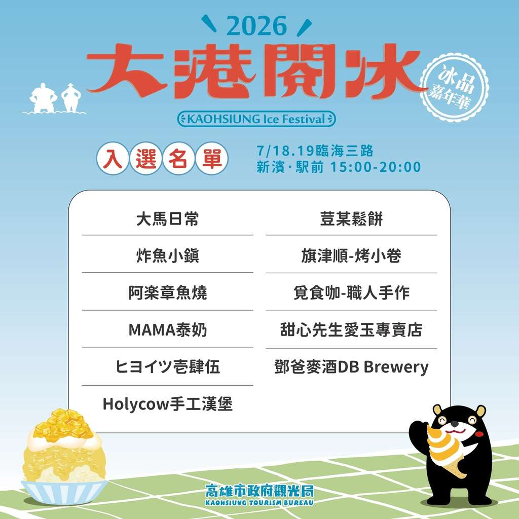 Figure 3: The '2026 Kaohsiung Ice Festival' will grandly debut on July 18 and 19 at 'Shinbinn・Station Front' (Shinbin Ekimae), located right next to MRT Hamasen Station, gathering over 50 exceptional food and ice dessert brands.
