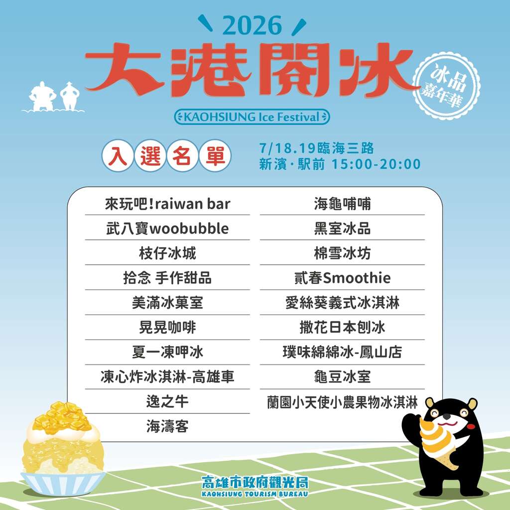 Figure 2: The '2026 Kaohsiung Ice Festival' will grandly debut on July 18 and 19 at 'Shinbinn・Station Front' (Shinbin Ekimae), located right next to MRT Hamasen Station, gathering over 50 exceptional food and ice dessert brands.