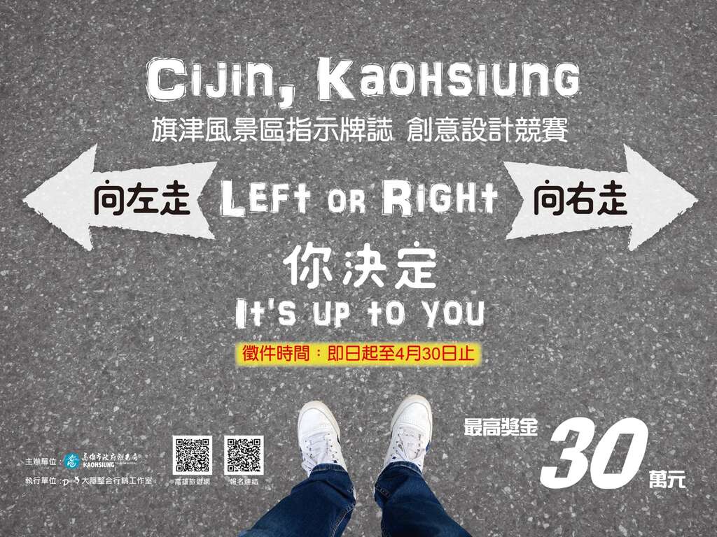 旗津风景区指示牌-左右海报