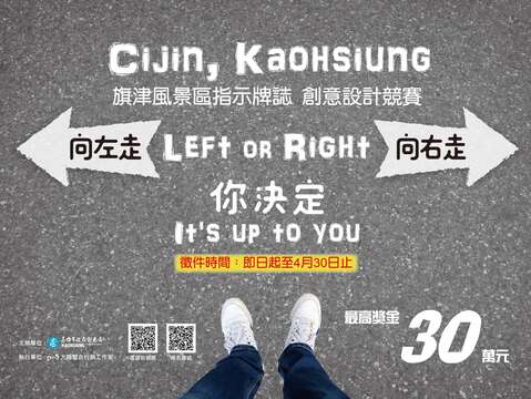 旗津风景区指示牌-左右海报