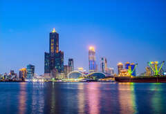 Putting everything into revitalizing the economy, Kaohsiung City drives domestic travel via promotional packages!