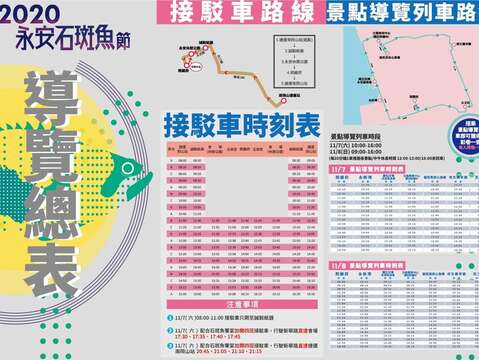2020永安石斑魚文化節－交通資訊