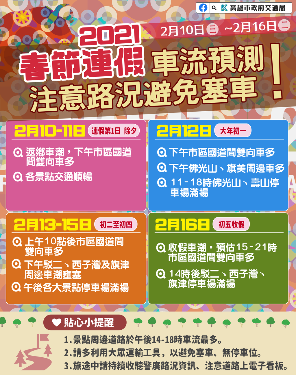 110年春节连假车流预测