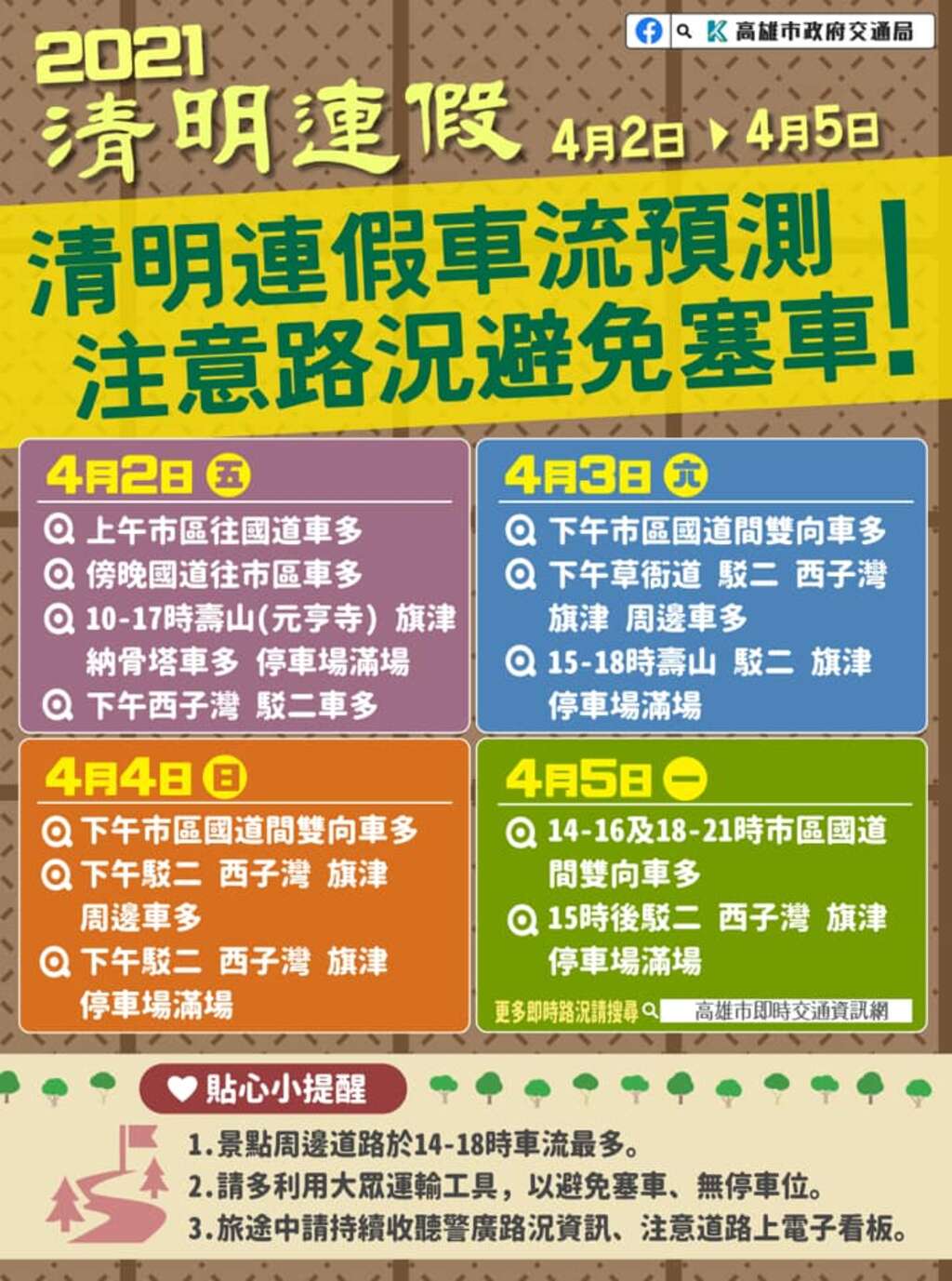 2021清明连假车流预测