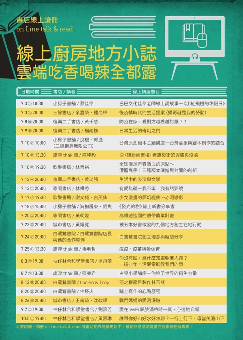 线上厨房地方小志云端吃香喝辣全都露