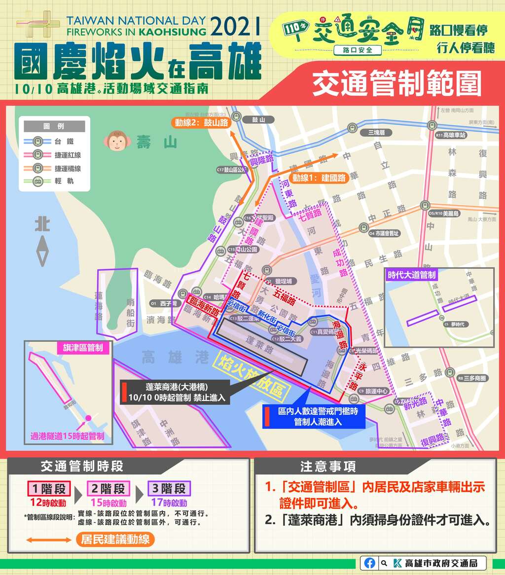 交通管制范围