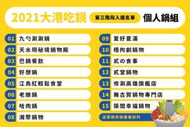 大港吃锅第三阶段入选-个人