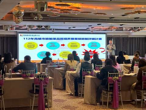 图3 辅导计画执行说明