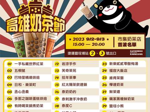 高雄奶茶节首波33家市集名单出炉