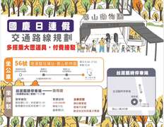 ＼国庆来寿山动物与同乐／【10/7-10/10系列活动】交通规划