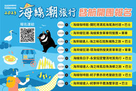 图11.海线潮旅行深度游程图卡