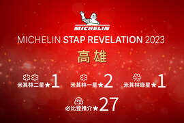 Chỉ nam Michelin Đài Loan 2023