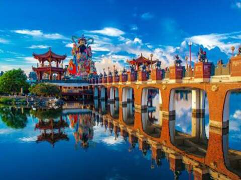 图7：莲池潭景色优美，公私部门持续努力打造优质观光环境