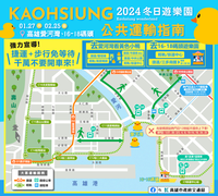 公共运输指南