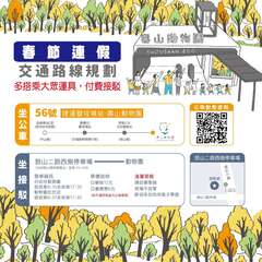 图8 动物园年节交通攻略图卡