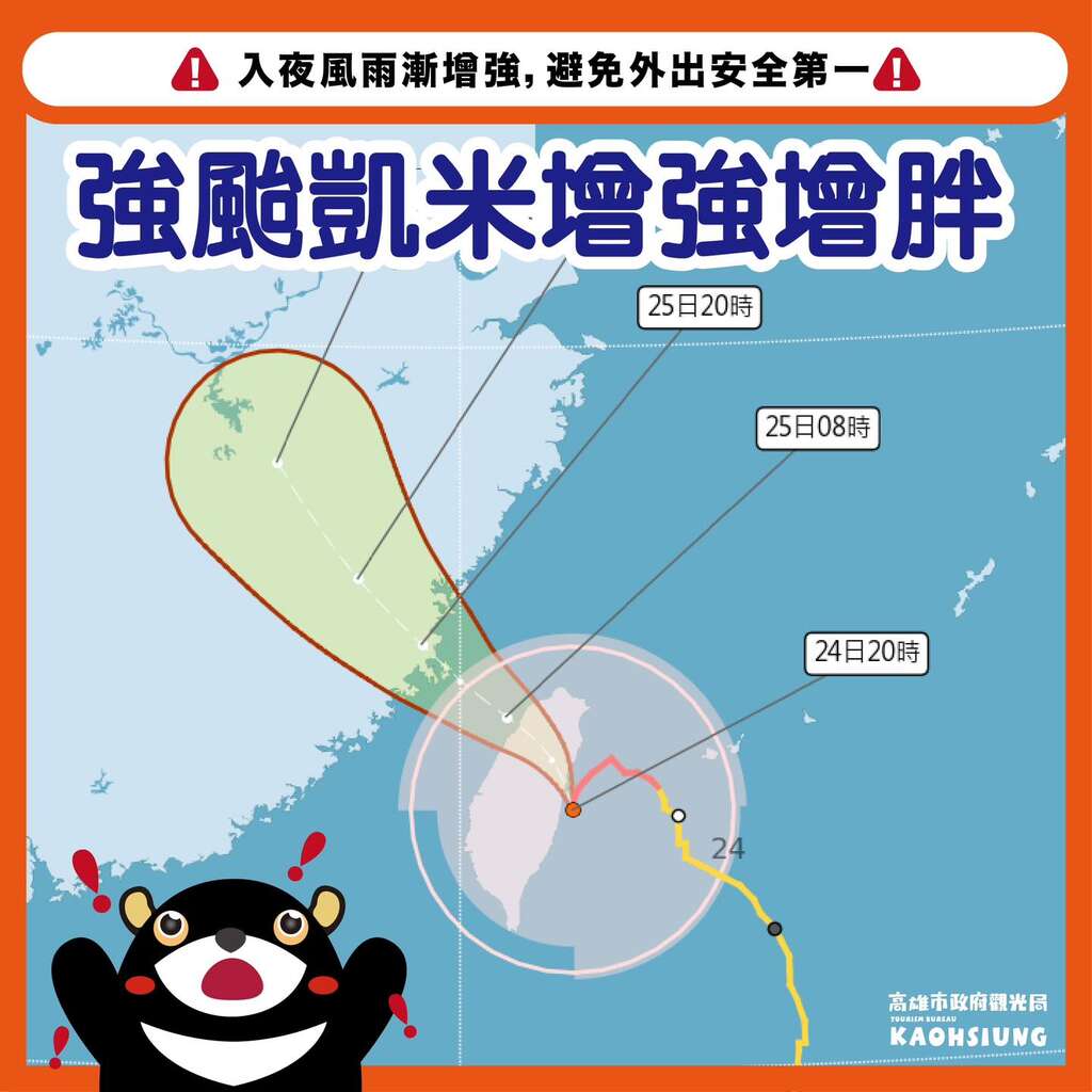 25放假