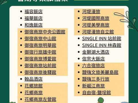 图10 动物园和高雄在地28间旅宿业合作推出住房专案