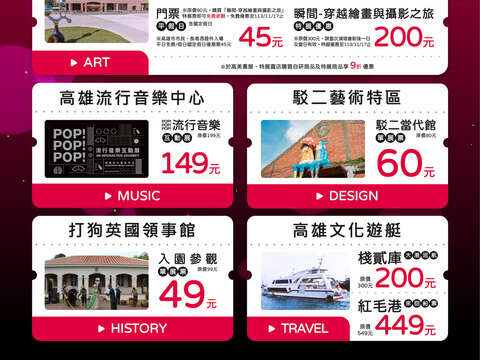 图13.文化场馆凭票根享优惠