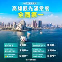 图 1.高雄观光满意度蝉联全台第一
