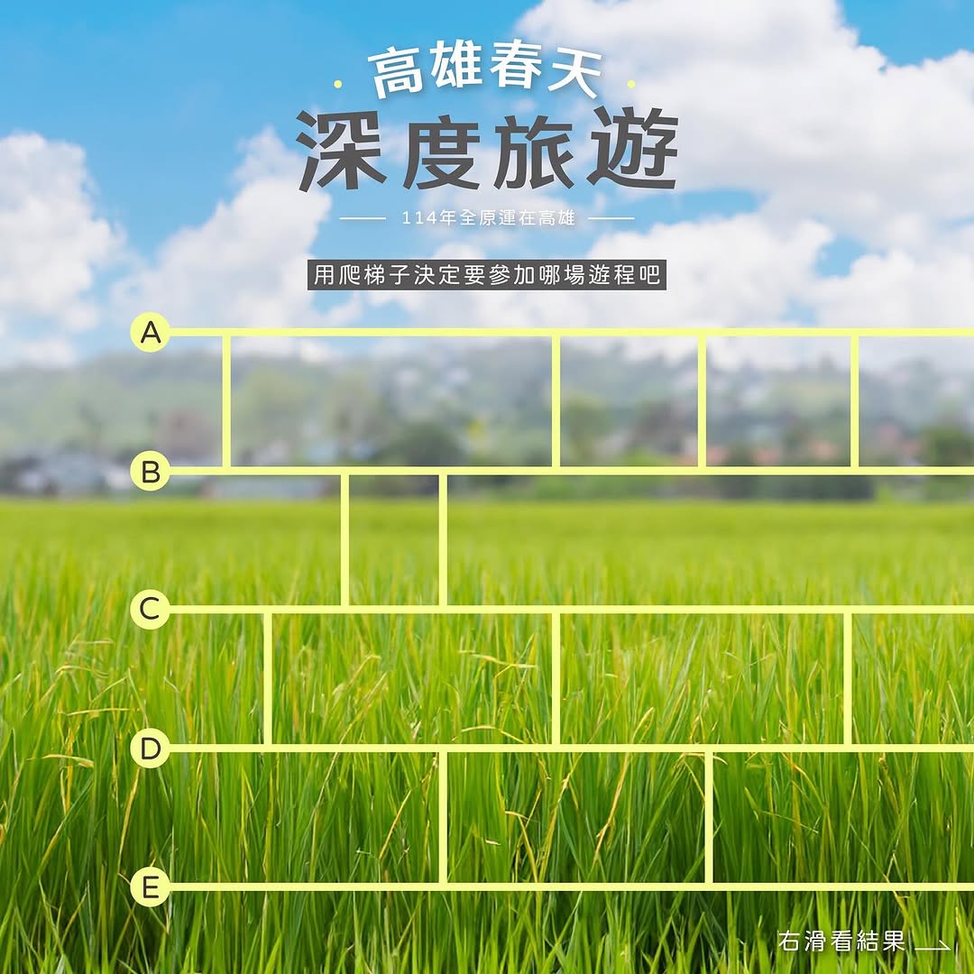 #高雄 春天深度旅遊 怎麼玩❓精選五條遊程！帶你深入在地，來場生態、文化、農業之旅囉 .ᐟ .ᐟ來～選擇障礙者不用怕！就用「爬梯子...