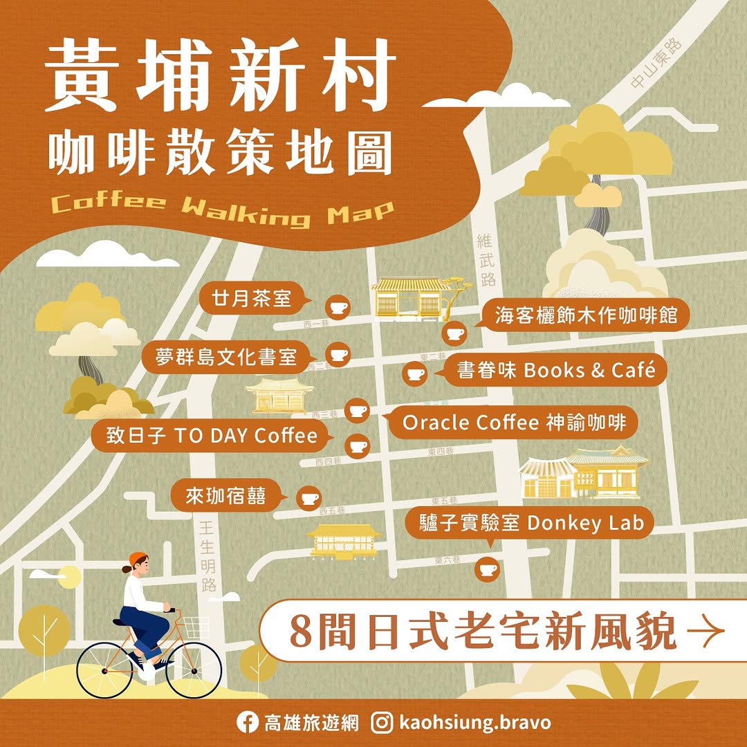 #鳳山黃埔新村 #咖啡廳散策地圖‍➡️️ 日式老宅 ✕ 全新風貌 ☕️ 8 間咖啡・茶屋・選物・書室 走進融合現代設計與傳統風情的...